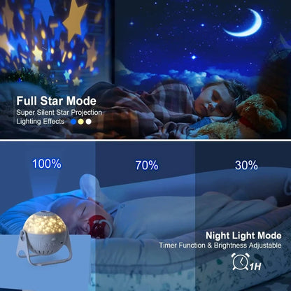 Ygoma Galaxy Projector Starry