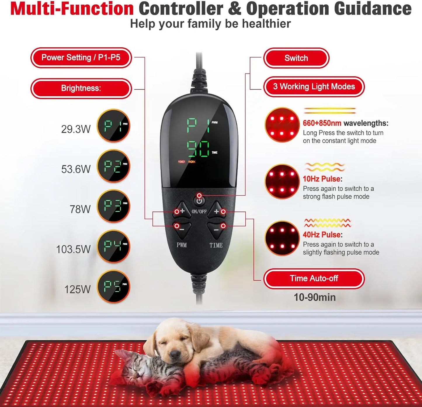 Red Infrared Light Therapy Mat